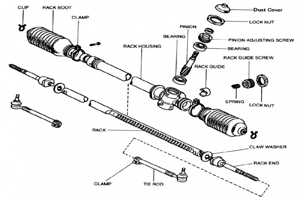 how to read an EV components diagram