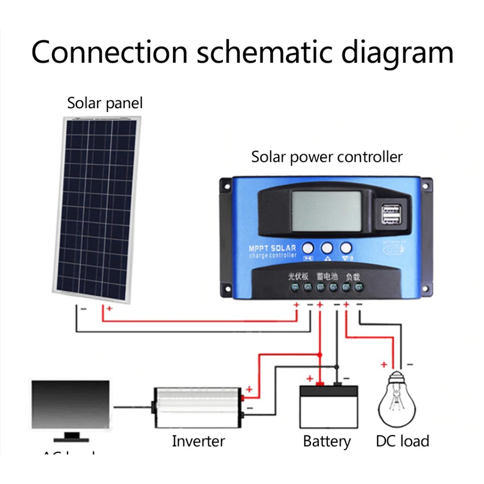 Solar power system wiring diagram with MPPT controller
