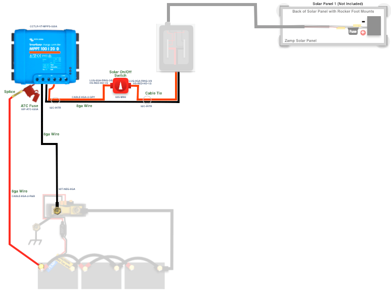 Solar panel MPPT charge controller wiring for boats