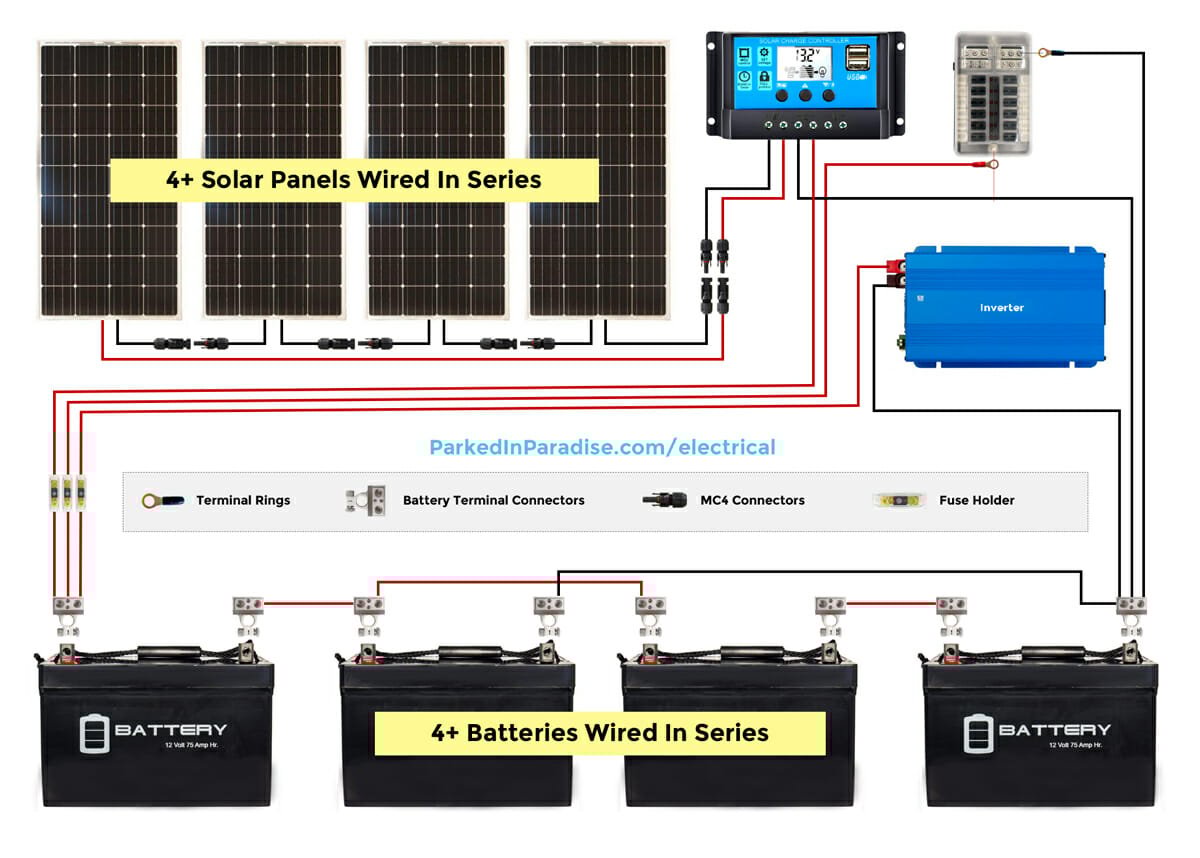 12V solar battery bank wiring diagram