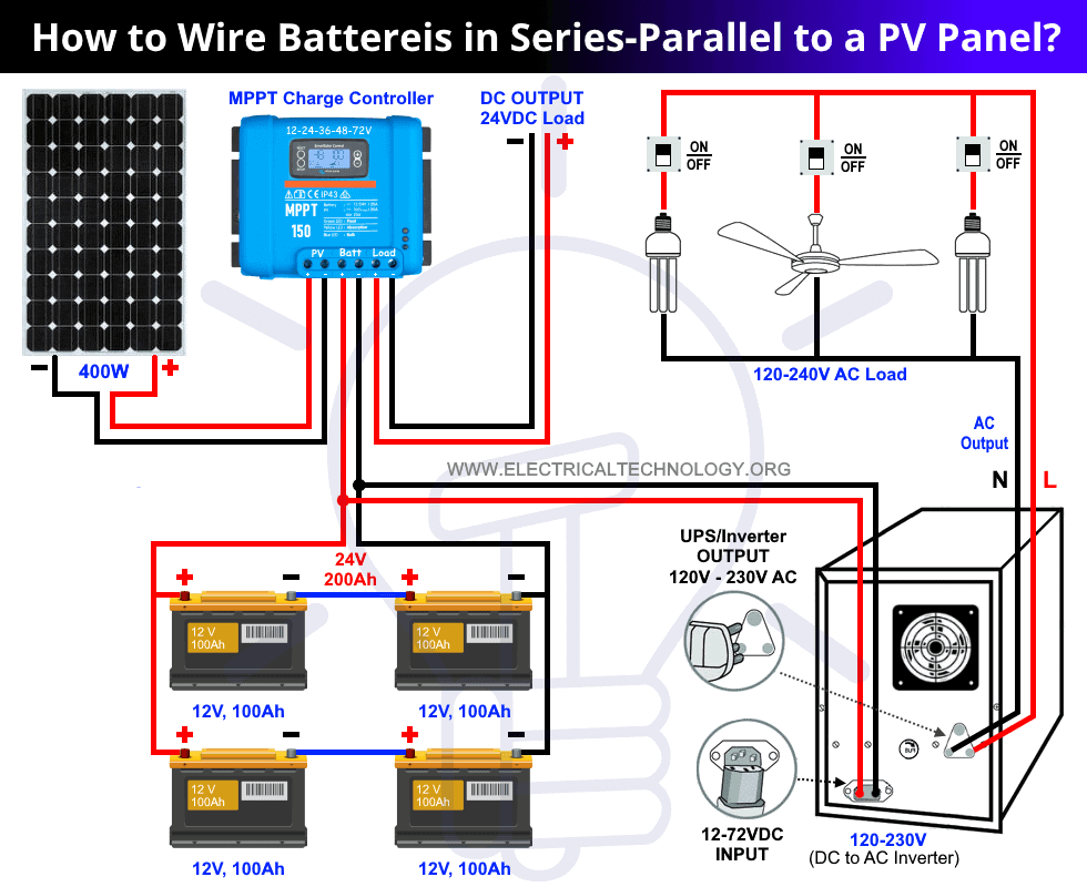 Solar battery bank wiring system