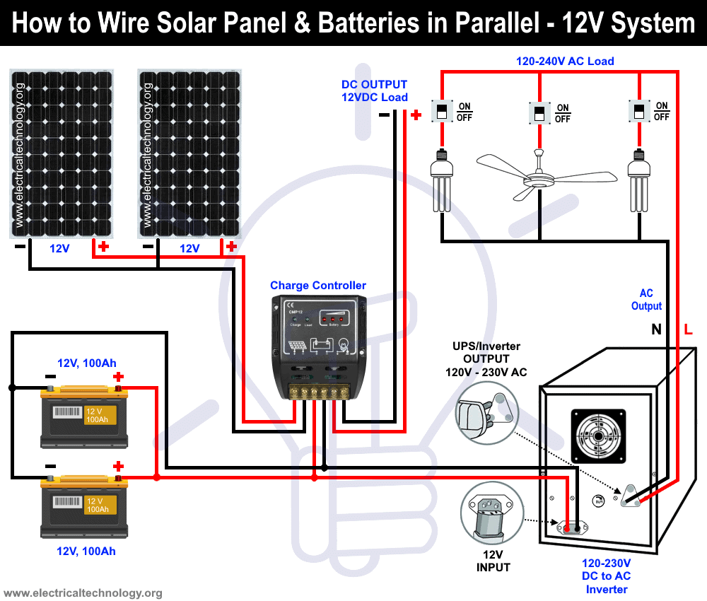 12V solar battery bank wiring diagram