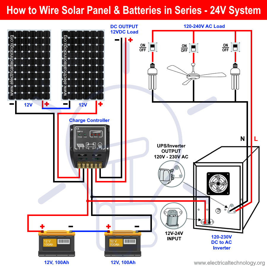 Wiring solar panels with MPPT controller and battery storage