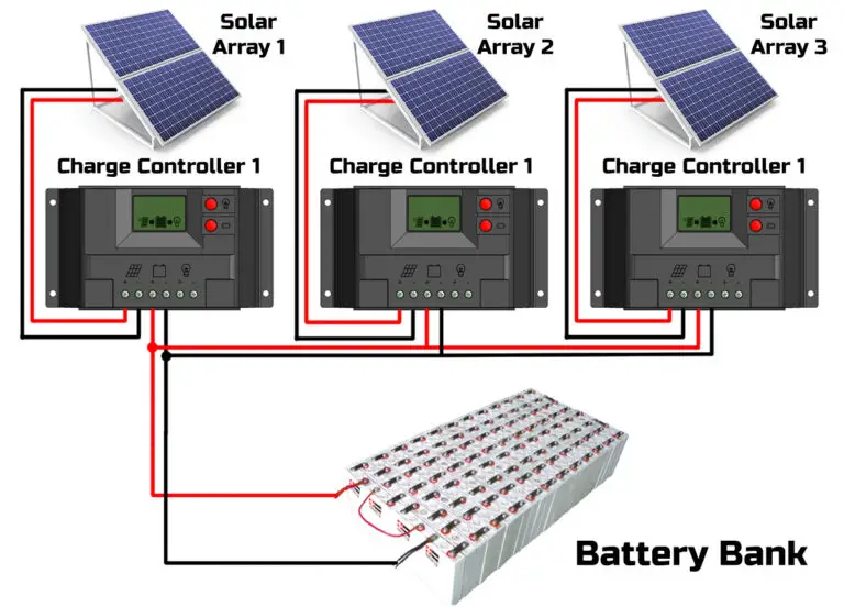 Connecting solar panels to MPPT controller in parallel