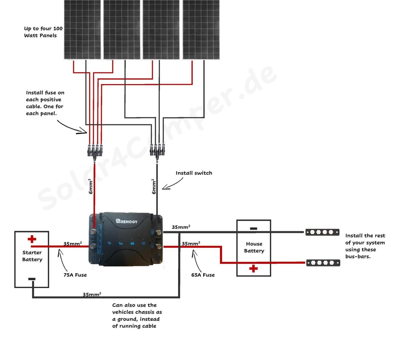 MPPT Wiring Diagram For Solar Power Systems