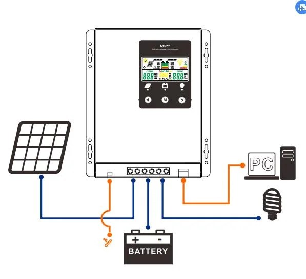 Wiring solar panels with MPPT controller and battery storage