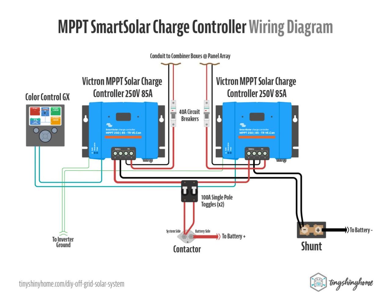 DIY off-grid solar power system wiring
