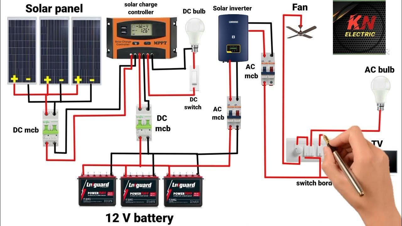 Off-grid solar system inverter wiring setup