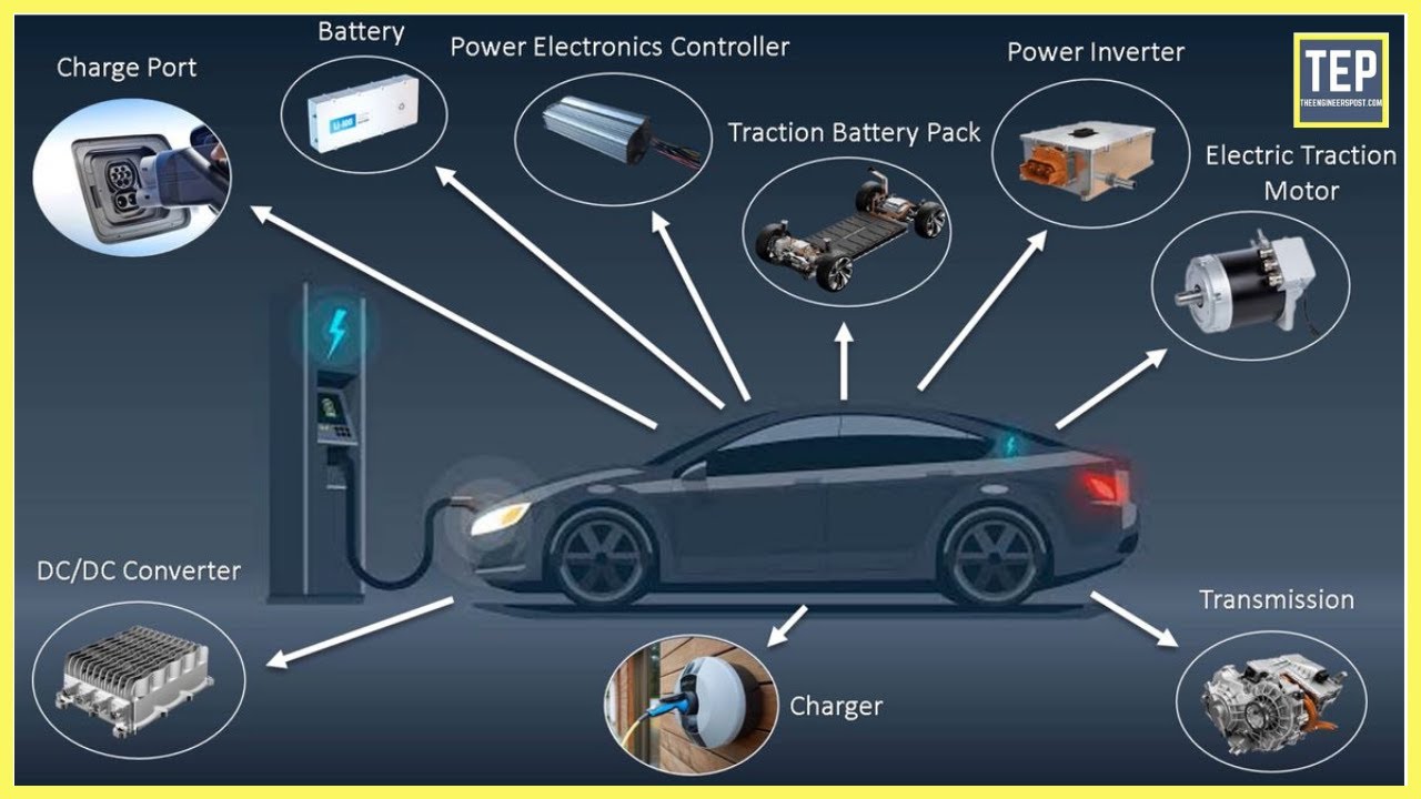 main components of electric vehicle