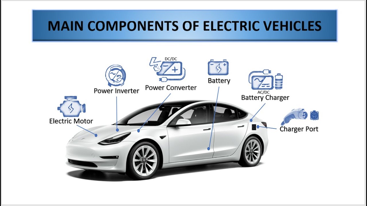 basic components of electric vehicle