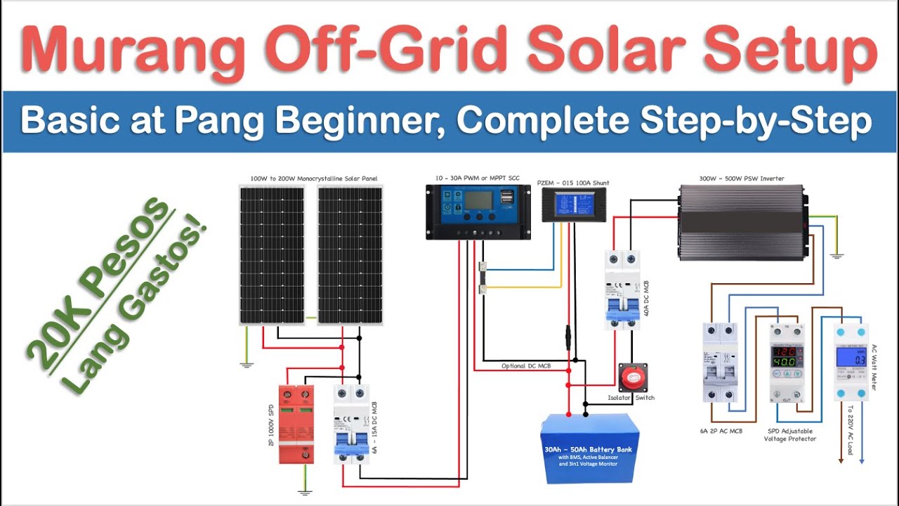 Off-grid solar system wiring for beginners