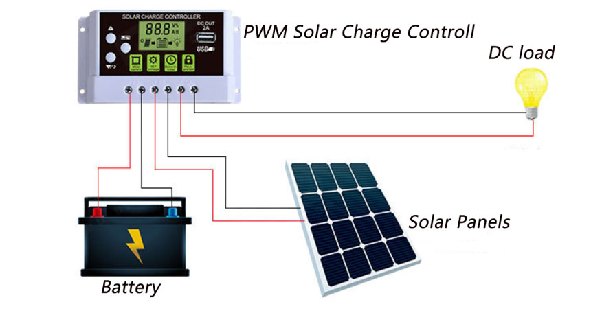 MPPT solar controller connection wiring for battery banks