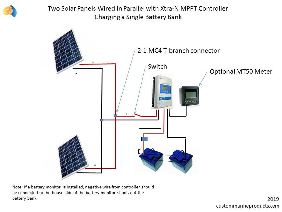 Wiring solar panels with MPPT controller and battery storage